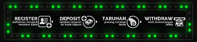 Gorila99 Jackpot